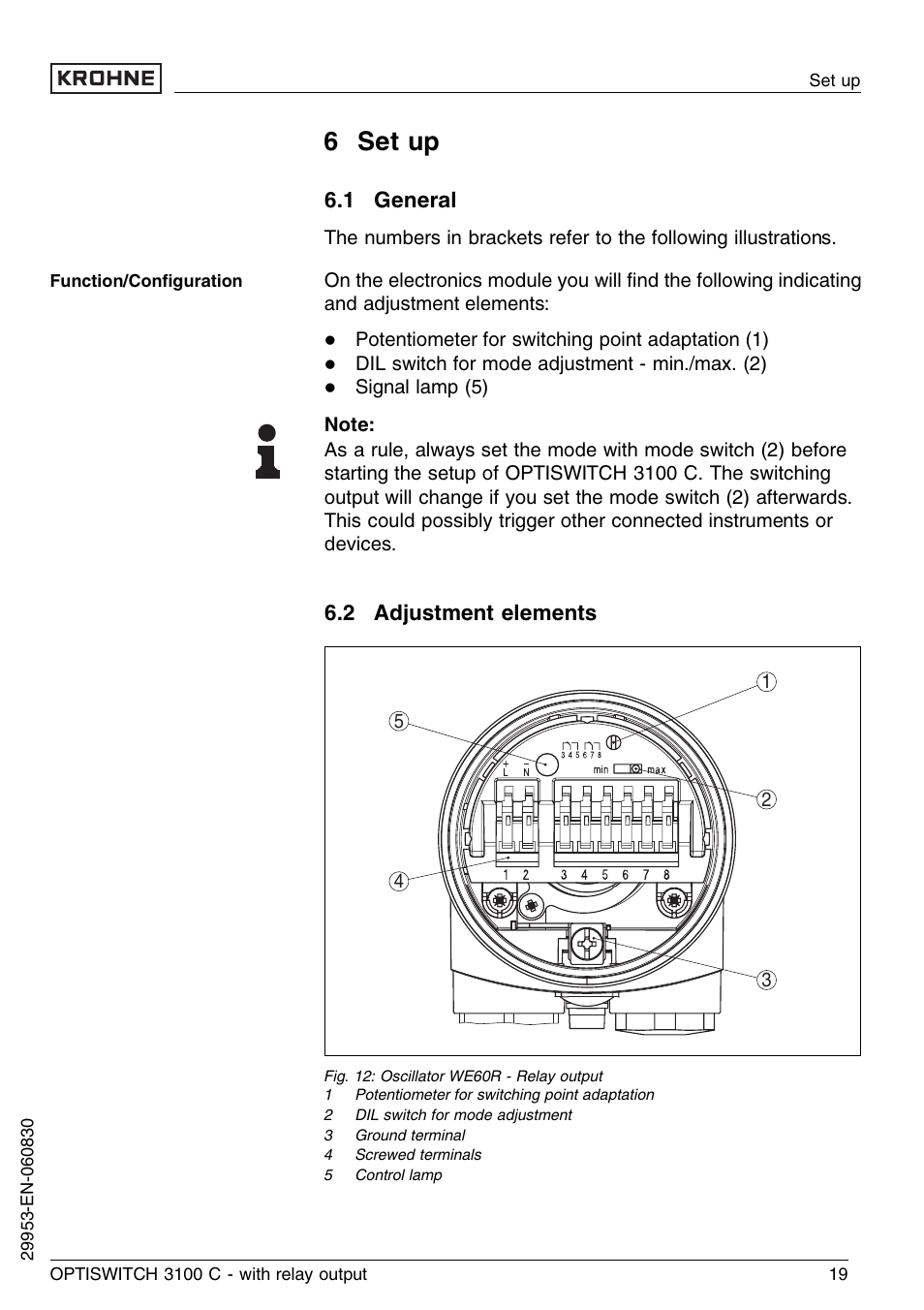 6 set up, 1 general, 2 adjustment elements | KROHNE OPTISWITCH 3100C Relay EN User Manual | Page 19 / 36