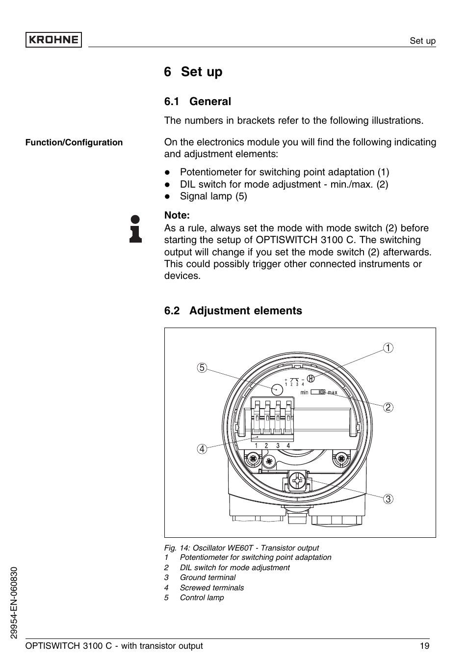 6 set up, 1 general, 2 adjustment elements | KROHNE OPTISWITCH 3100C Transistor EN User Manual | Page 19 / 32