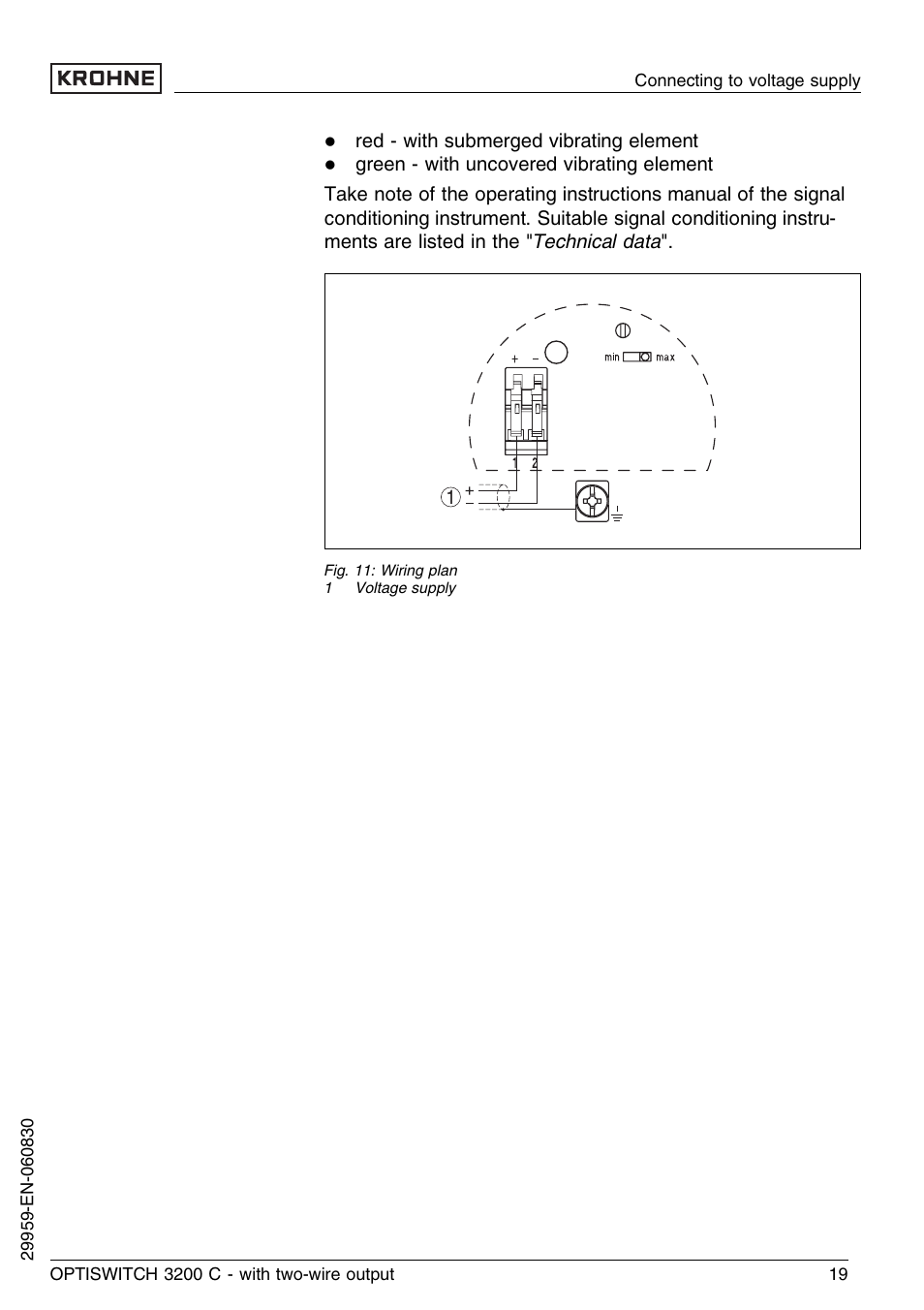 KROHNE OPTISWITCH 3200C 2wire EN User Manual | Page 19 / 36