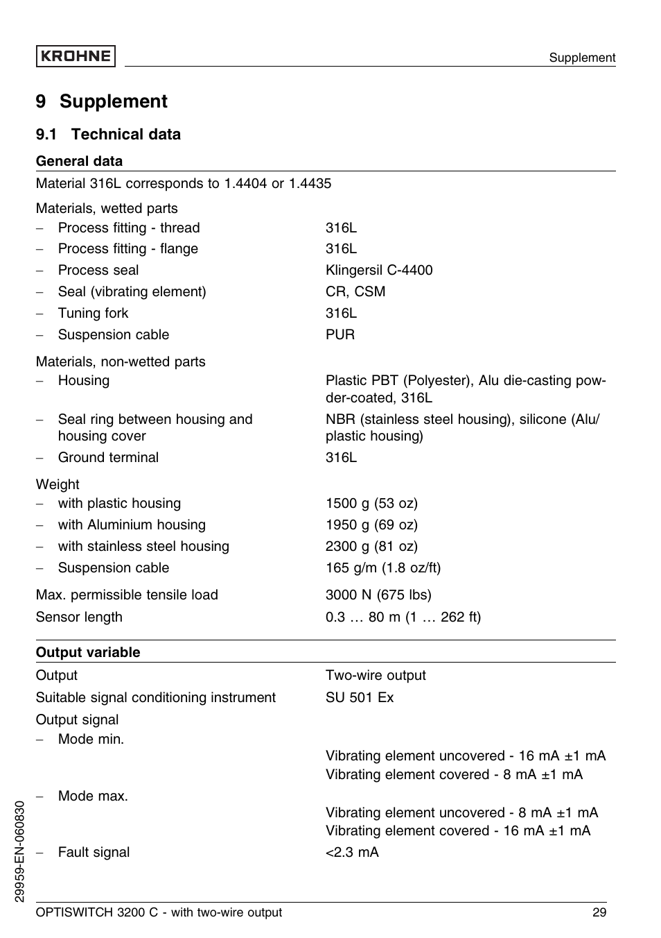 9 supplement, 1 technical data | KROHNE OPTISWITCH 3200C 2wire EN User Manual | Page 29 / 36