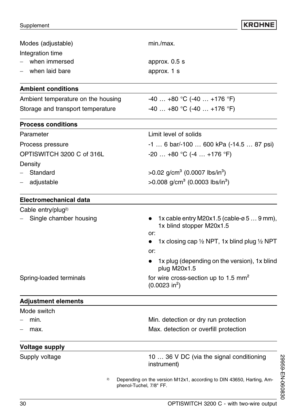 KROHNE OPTISWITCH 3200C 2wire EN User Manual | Page 30 / 36