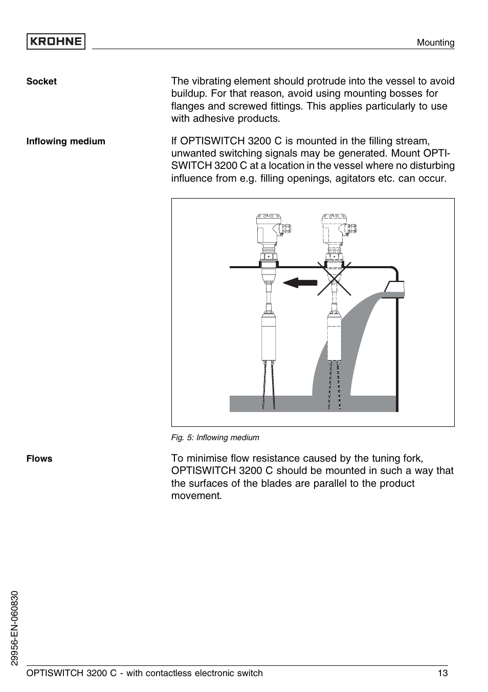 KROHNE OPTISWITCH 3200C Contactless EN User Manual | Page 13 / 36