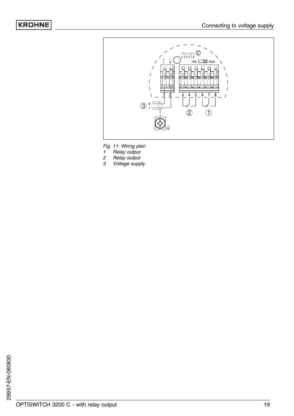 KROHNE OPTISWITCH 3200C Relay EN User Manual | Page 19 / 36