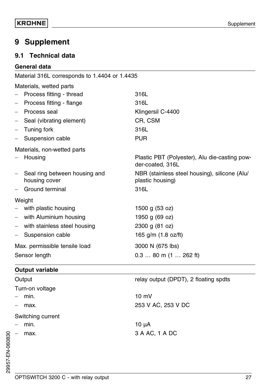 9 supplement, 1 technical data | KROHNE OPTISWITCH 3200C Relay EN User Manual | Page 27 / 36