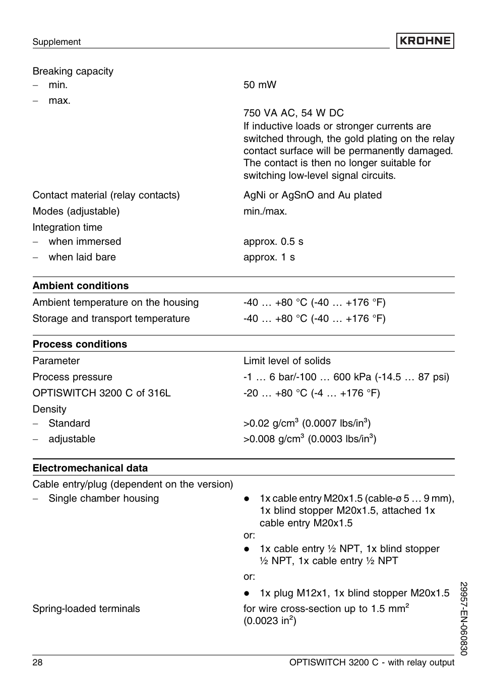 KROHNE OPTISWITCH 3200C Relay EN User Manual | Page 28 / 36