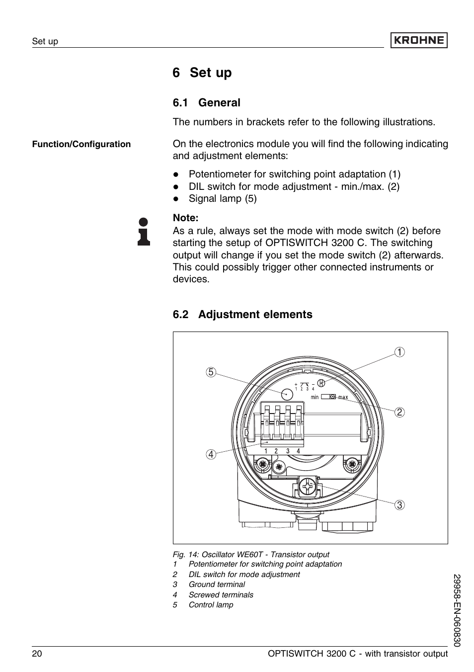 6 set up, 1 general, 2 adjustment elements | KROHNE OPTISWITCH 3200C Transistor EN User Manual | Page 20 / 36