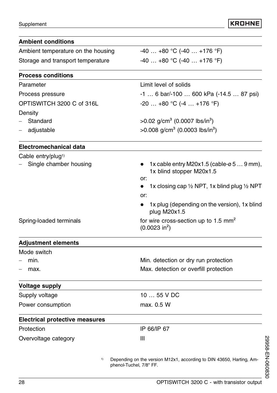 KROHNE OPTISWITCH 3200C Transistor EN User Manual | Page 28 / 36