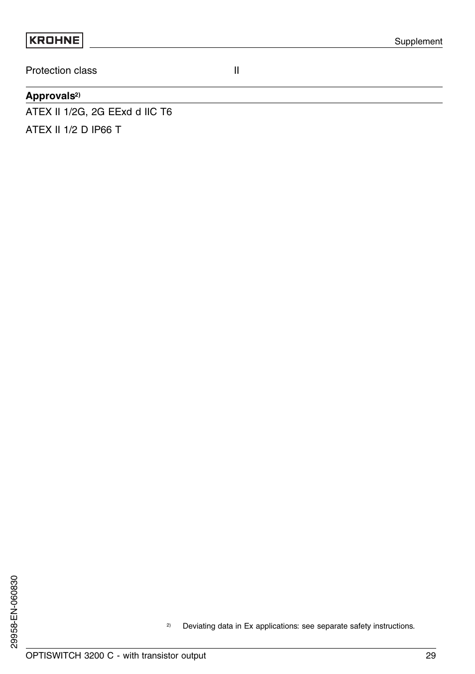 KROHNE OPTISWITCH 3200C Transistor EN User Manual | Page 29 / 36