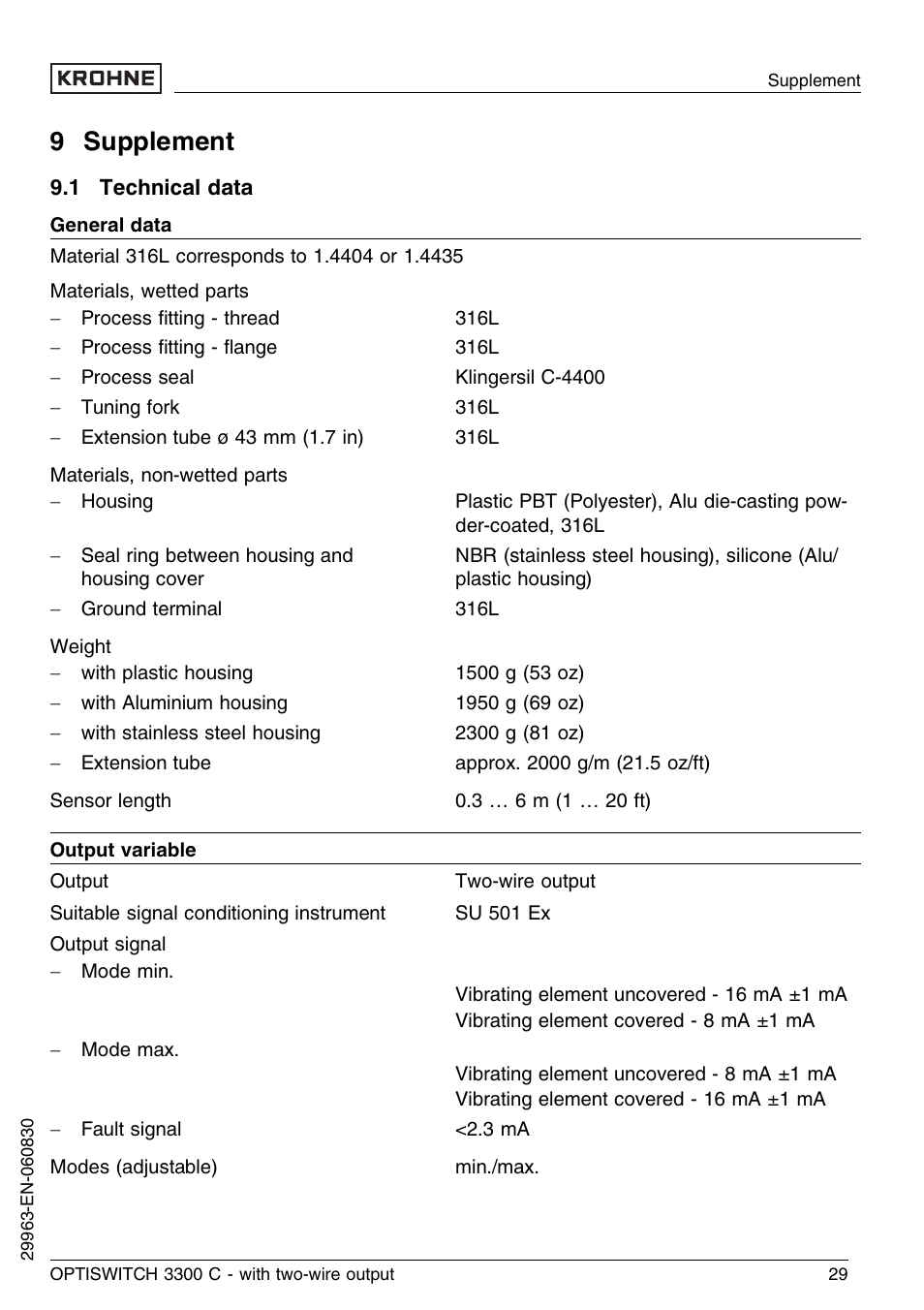 9 supplement, 1 technical data | KROHNE OPTISWITCH 3300C 2wire EN User Manual | Page 29 / 36