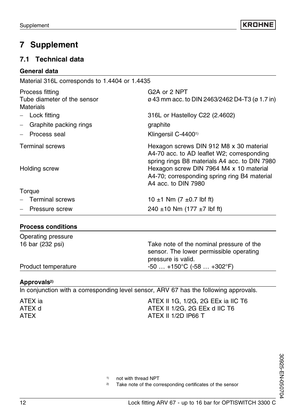 7 supplement, 1 technical data | KROHNE OPTISWITCH 3300C ARV33 16bar EN User Manual | Page 12 / 16