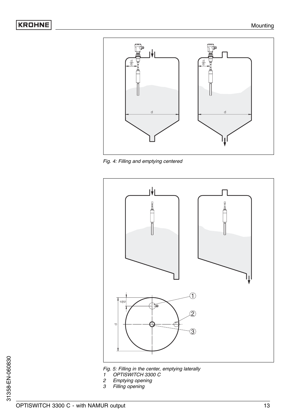 KROHNE OPTISWITCH 3300C NAMUR EN User Manual | Page 13 / 40