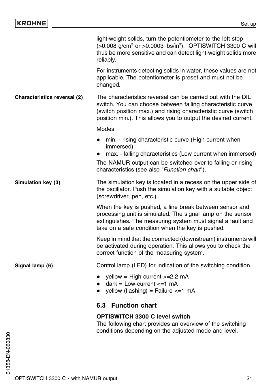3 function chart | KROHNE OPTISWITCH 3300C NAMUR EN User Manual | Page 21 / 40