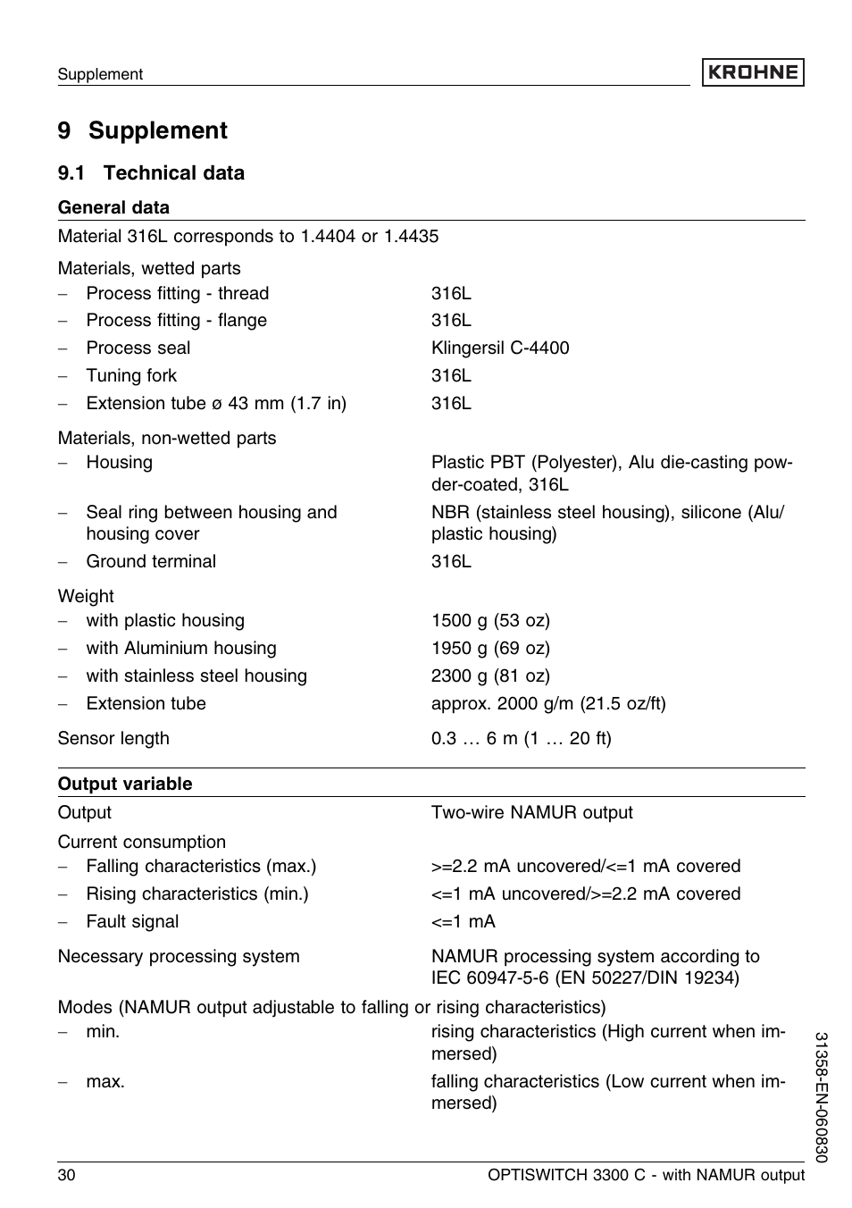 9 supplement, 1 technical data | KROHNE OPTISWITCH 3300C NAMUR EN User Manual | Page 30 / 40