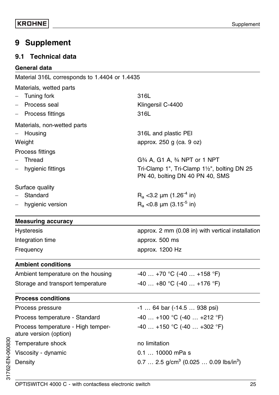 9 supplement, 1 technical data | KROHNE OPTISWITCH 4000C Contactless EN User Manual | Page 25 / 32