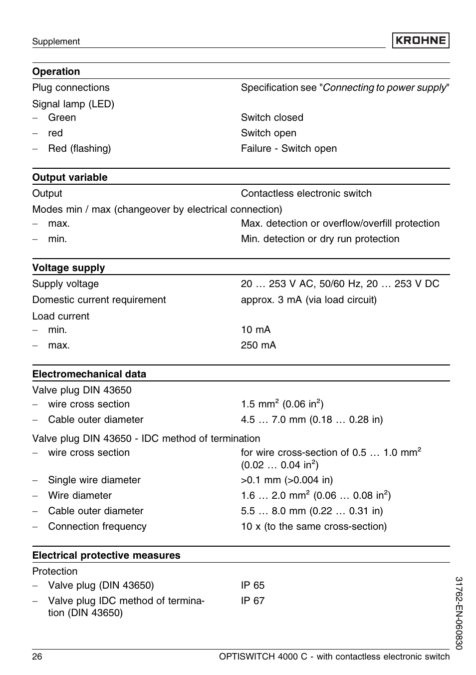 KROHNE OPTISWITCH 4000C Contactless EN User Manual | Page 26 / 32