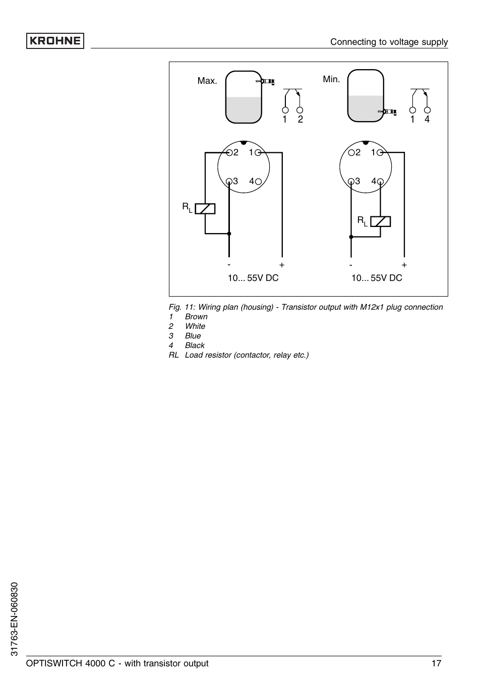 KROHNE OPTISWITCH 4000C Transistor EN User Manual | Page 17 / 32