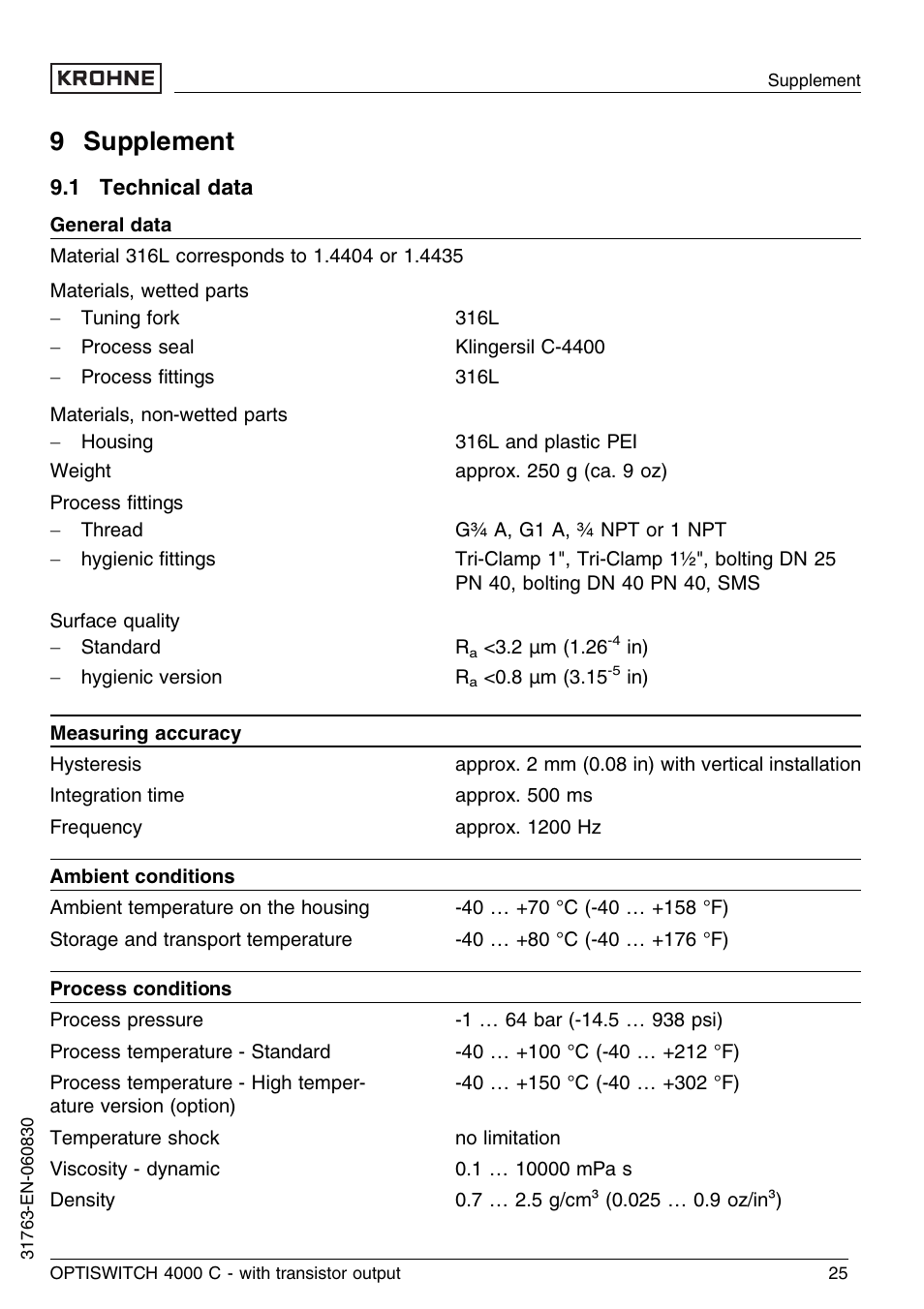 9 supplement, 1 technical data | KROHNE OPTISWITCH 4000C Transistor EN User Manual | Page 25 / 32