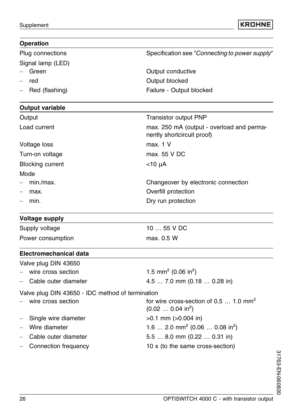 KROHNE OPTISWITCH 4000C Transistor EN User Manual | Page 26 / 32