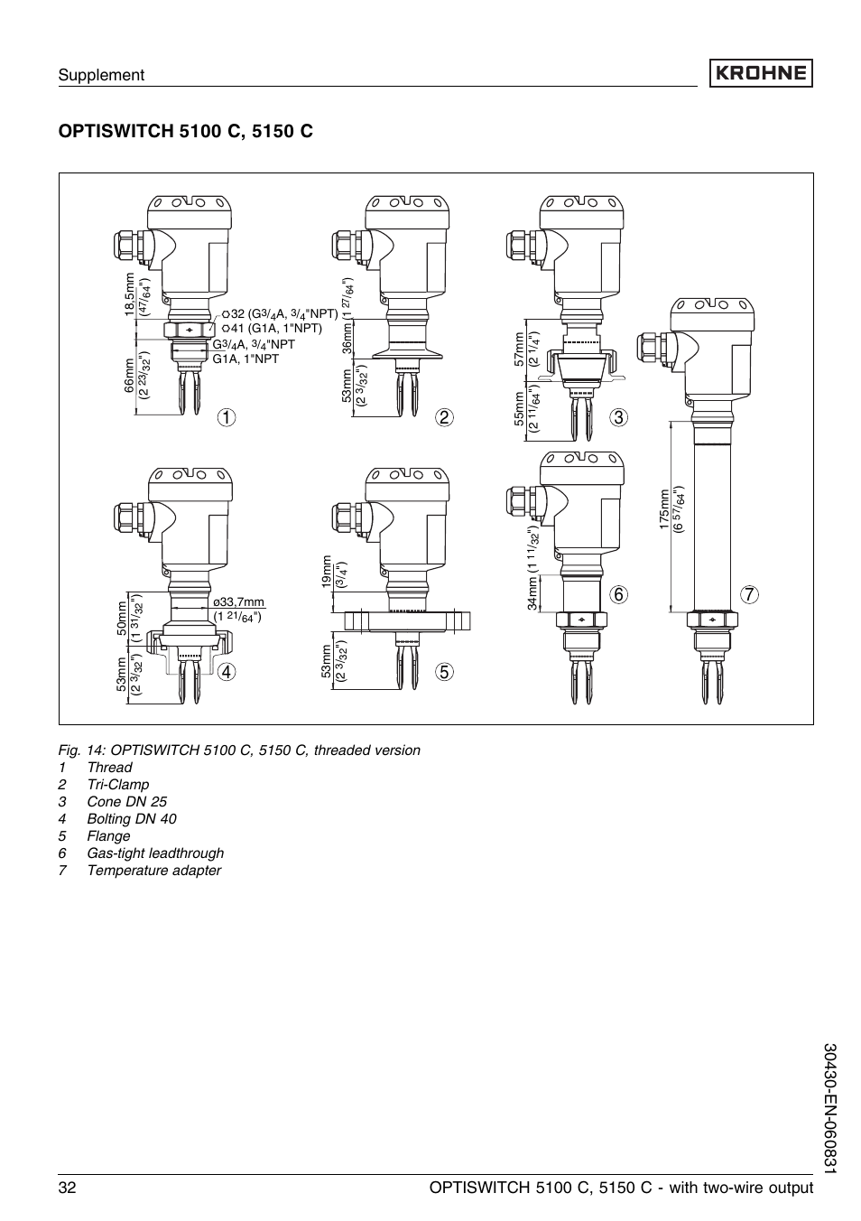 KROHNE OPTISWITCH 5100C 2wire EN User Manual | Page 32 / 36