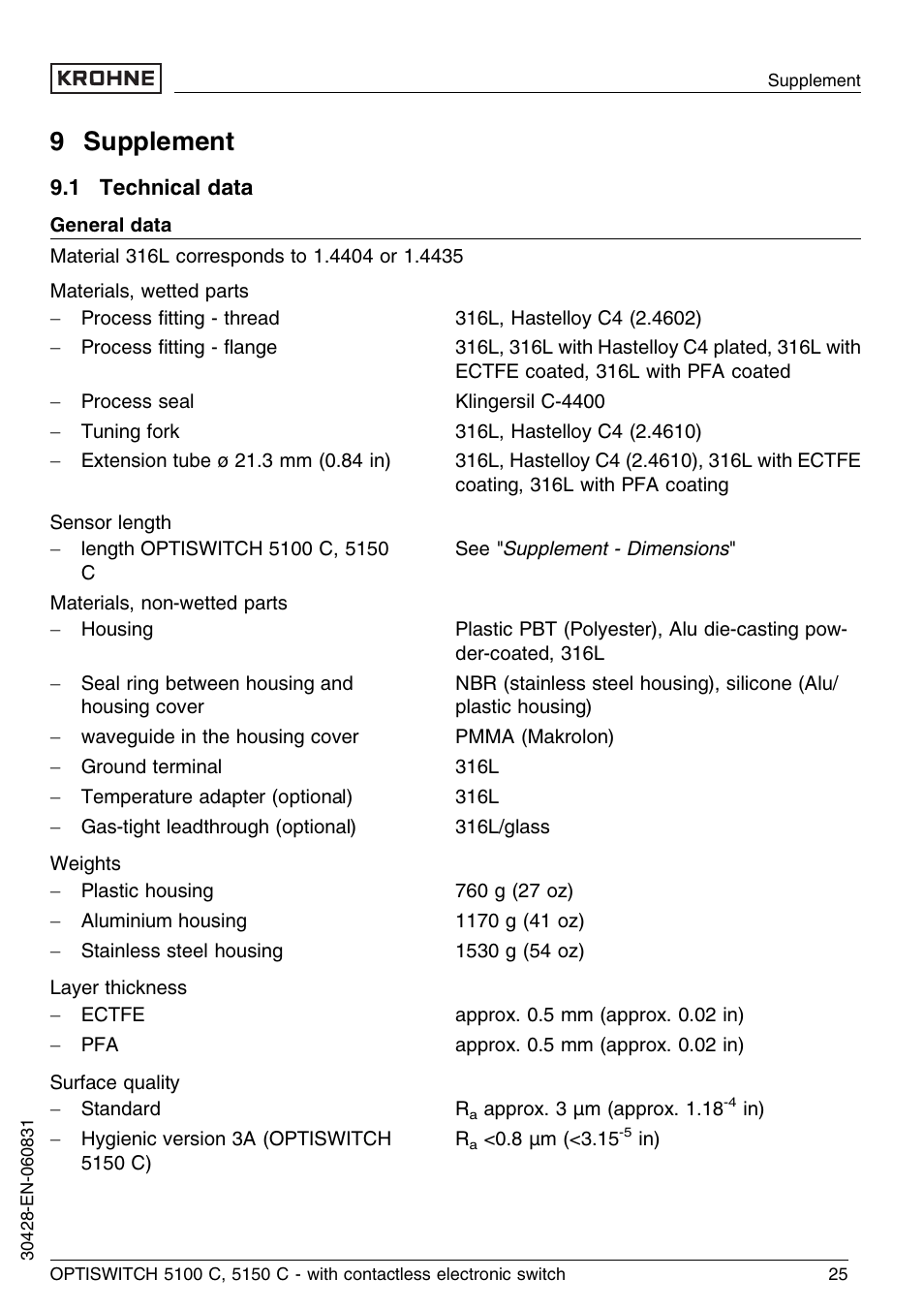 9 supplement, 1 technical data | KROHNE OPTISWITCH 5100C Contactless EN User Manual | Page 25 / 32