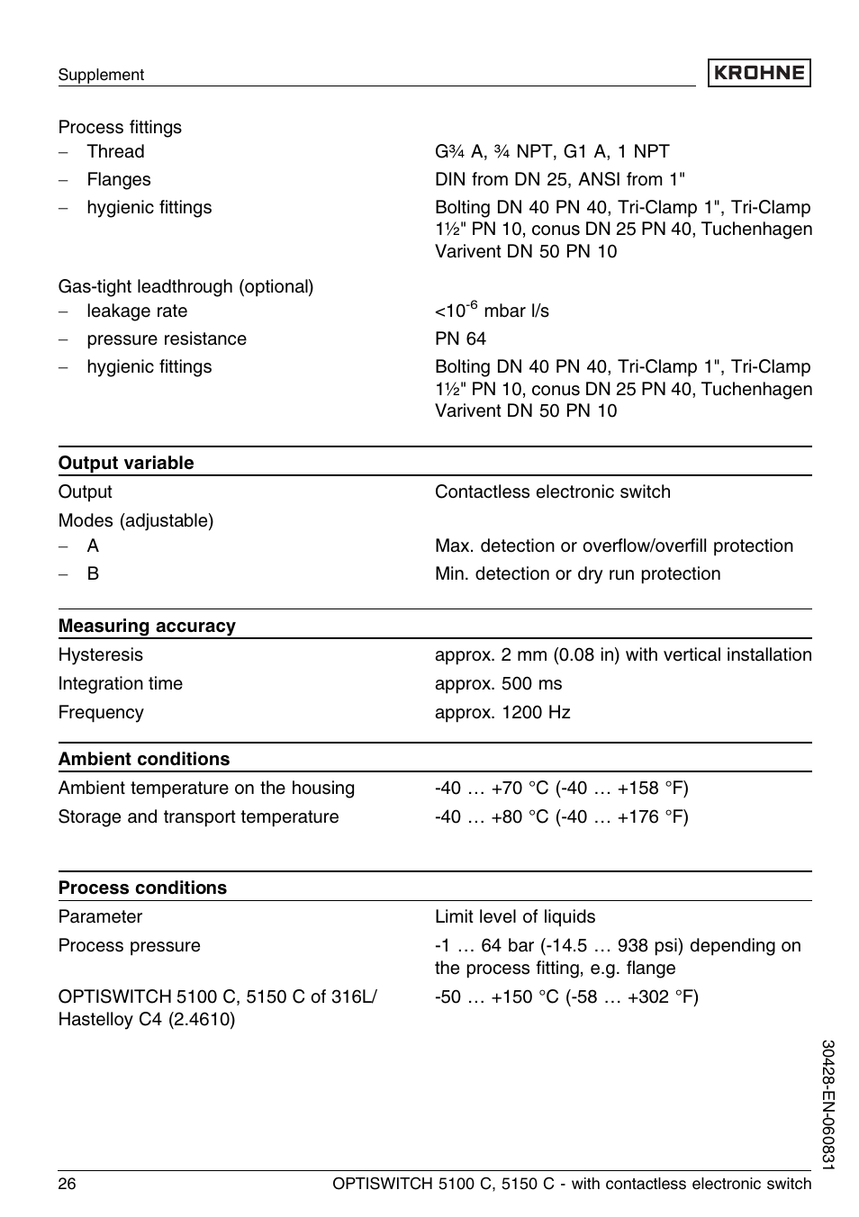 KROHNE OPTISWITCH 5100C Contactless EN User Manual | Page 26 / 32