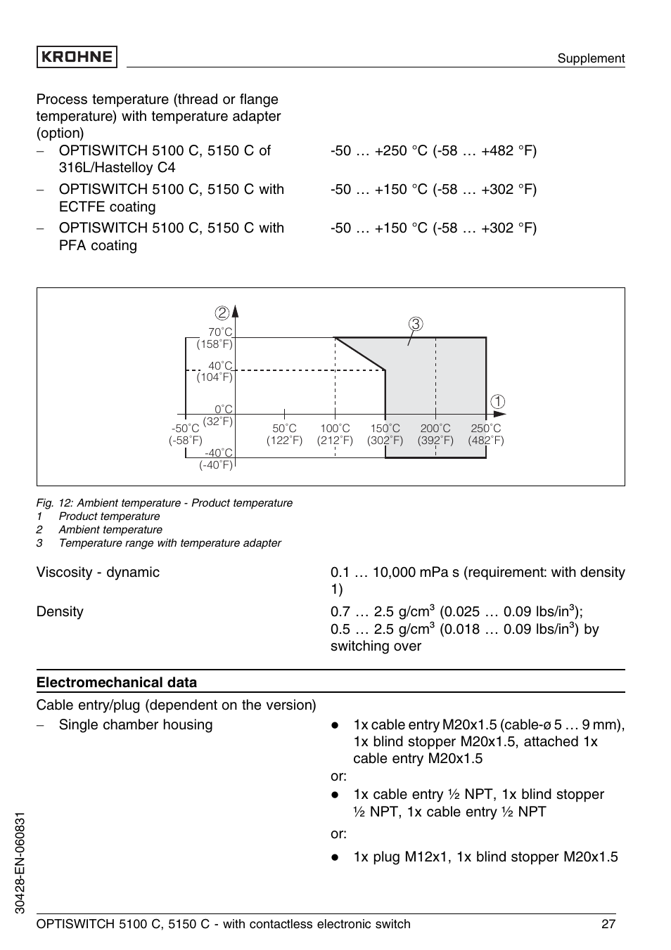 KROHNE OPTISWITCH 5100C Contactless EN User Manual | Page 27 / 32