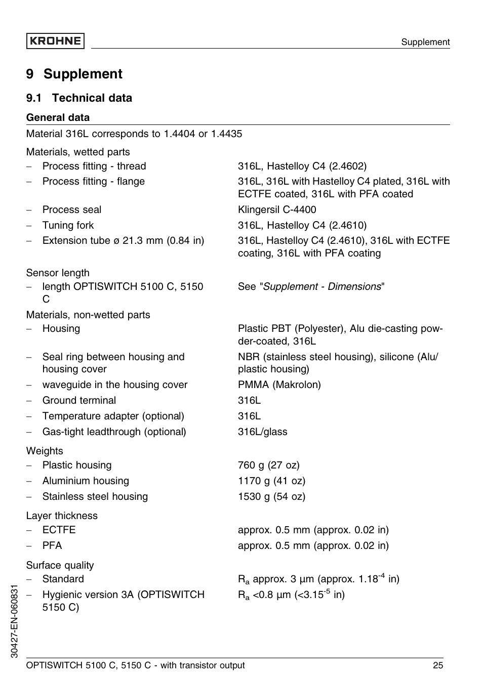 9 supplement, 1 technical data | KROHNE OPTISWITCH 5100C Transistor EN User Manual | Page 25 / 32