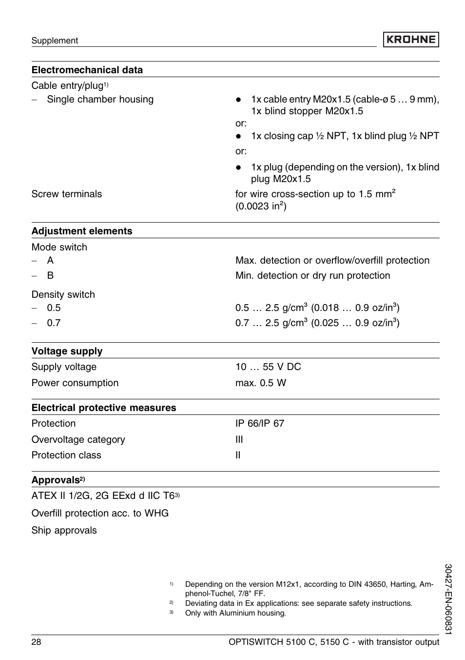 KROHNE OPTISWITCH 5100C Transistor EN User Manual | Page 28 / 32