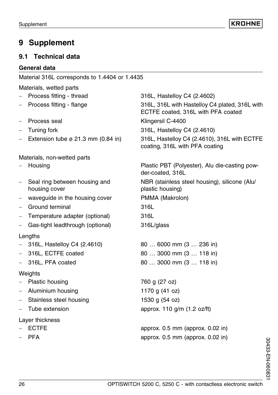 9 supplement, 1 technical data | KROHNE OPTISWITCH 5200C Contactless EN User Manual | Page 26 / 36