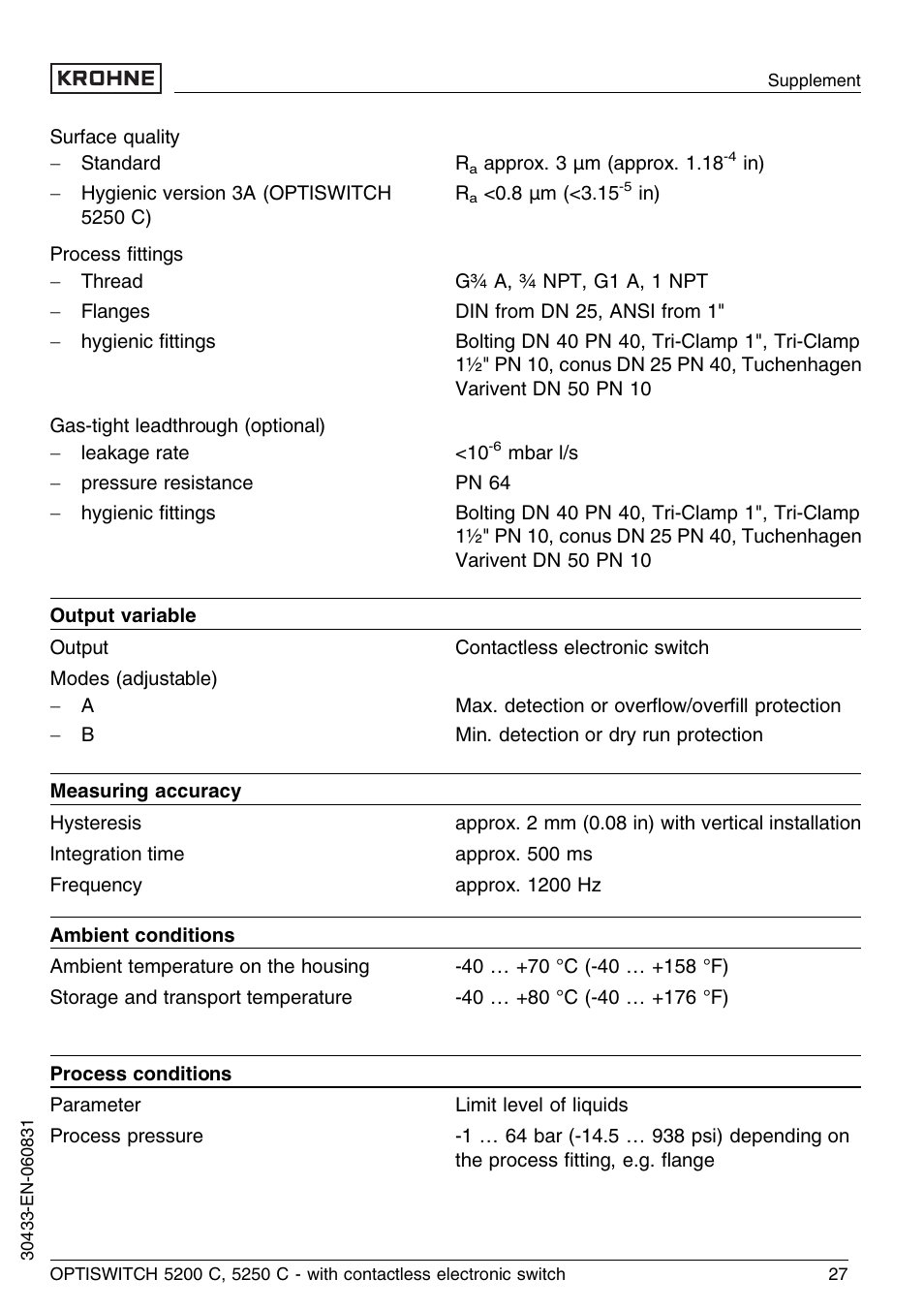 KROHNE OPTISWITCH 5200C Contactless EN User Manual | Page 27 / 36