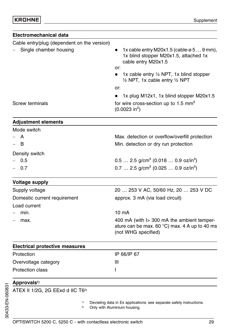 KROHNE OPTISWITCH 5200C Contactless EN User Manual | Page 29 / 36