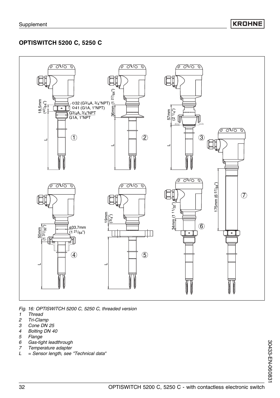 KROHNE OPTISWITCH 5200C Contactless EN User Manual | Page 32 / 36