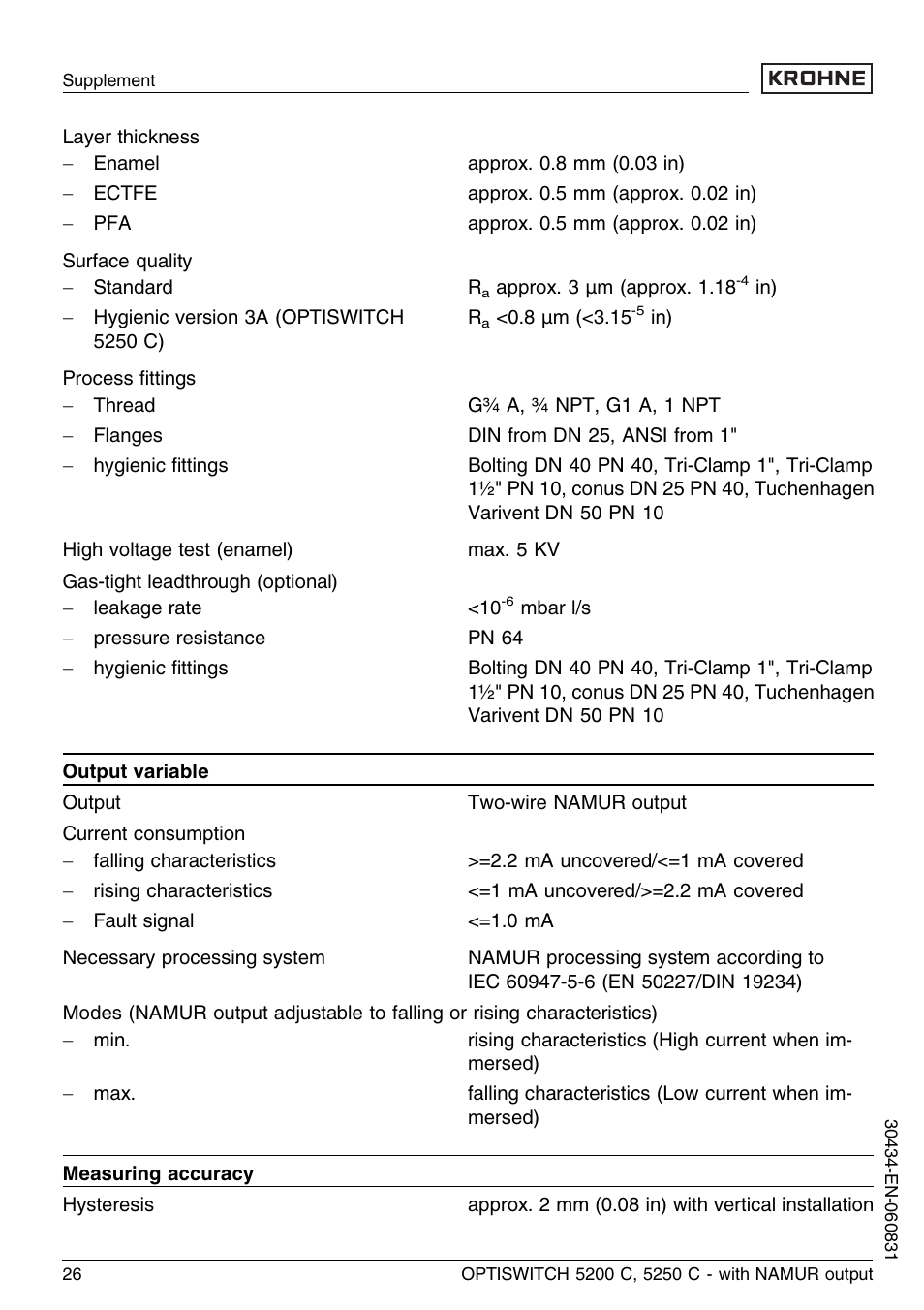 KROHNE OPTISWITCH 5200C Namur EN User Manual | Page 26 / 36