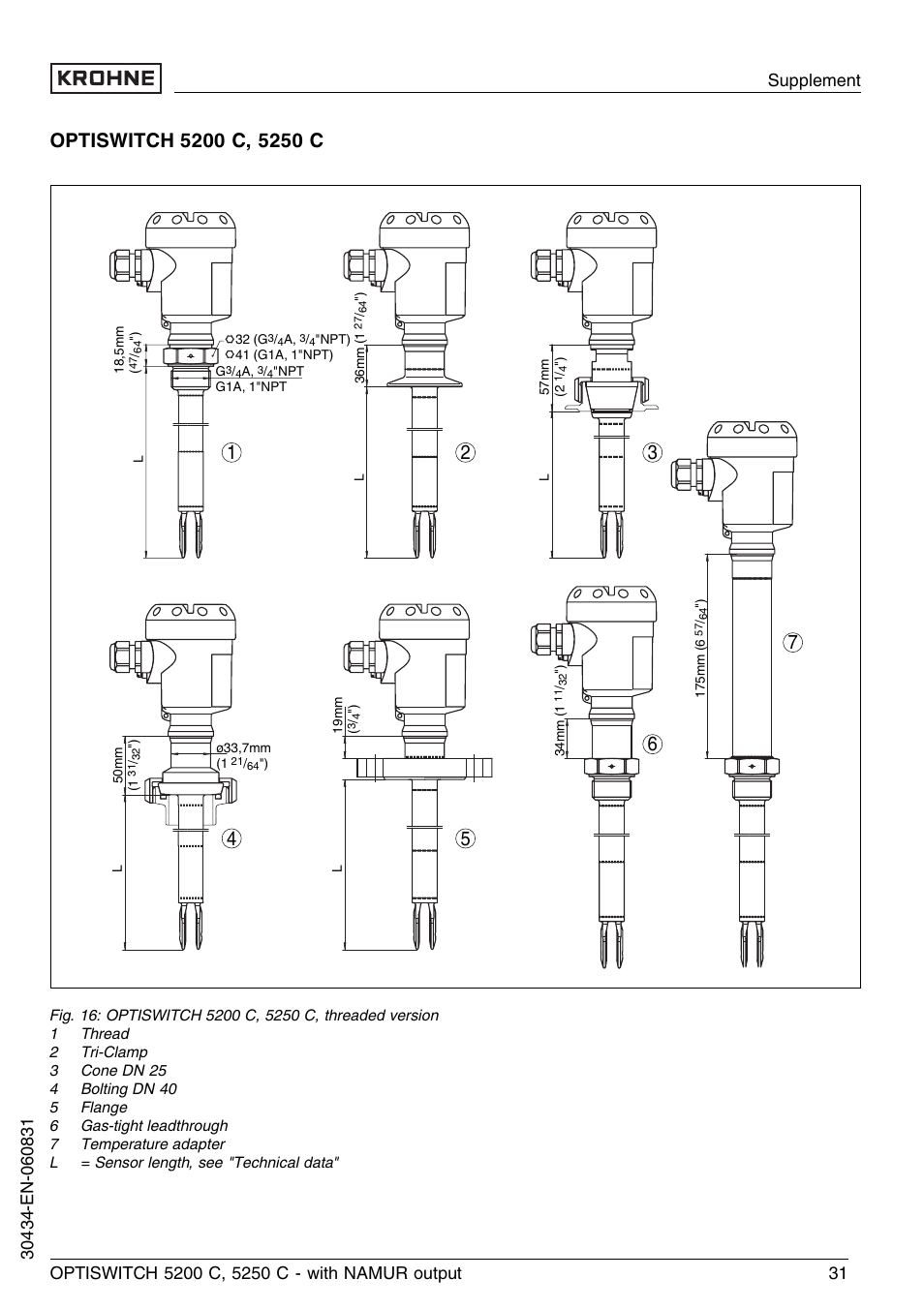 KROHNE OPTISWITCH 5200C Namur EN User Manual | Page 31 / 36