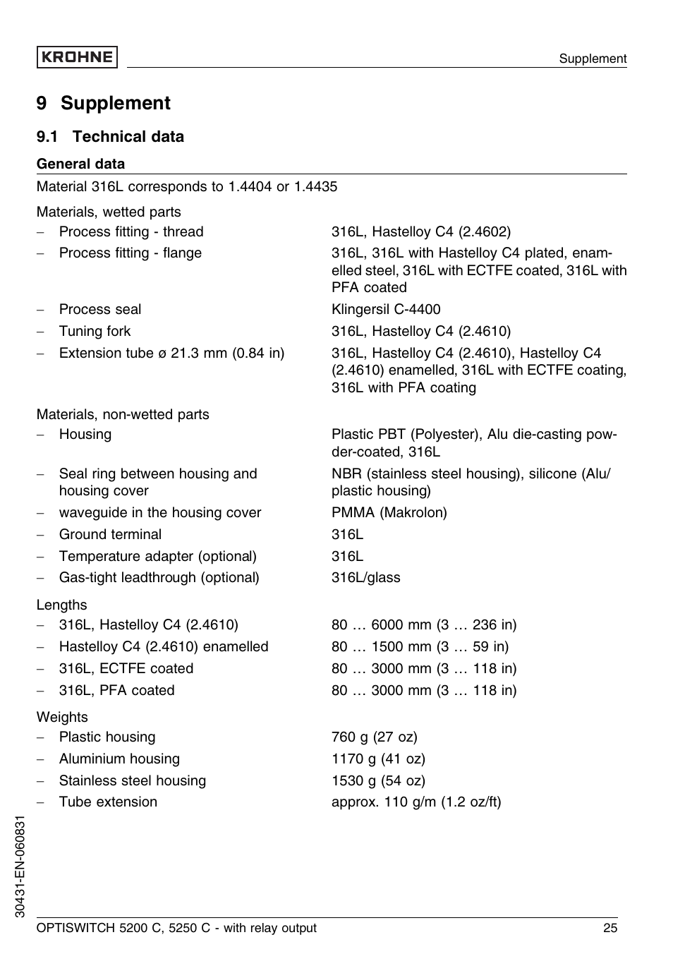 9 supplement, 1 technical data | KROHNE OPTISWITCH 5200C Relay EN User Manual | Page 25 / 36