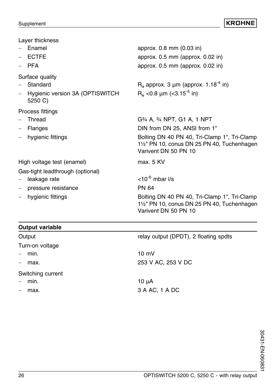 KROHNE OPTISWITCH 5200C Relay EN User Manual | Page 26 / 36