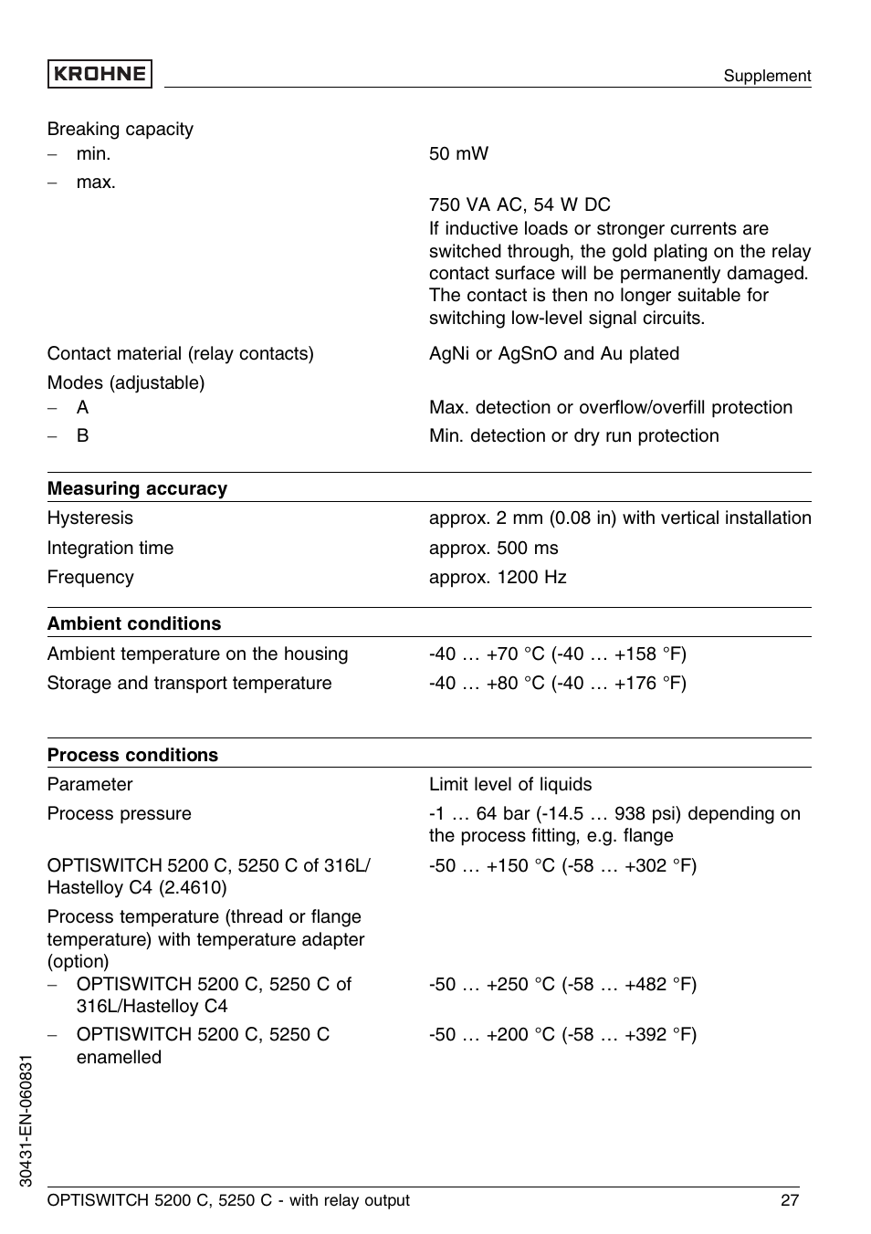 KROHNE OPTISWITCH 5200C Relay EN User Manual | Page 27 / 36