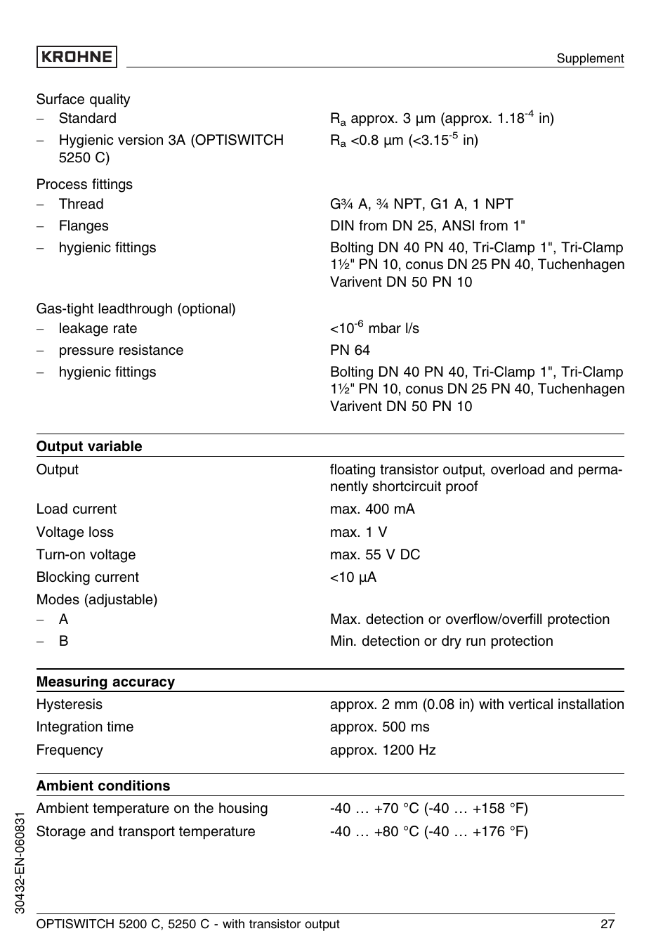 KROHNE OPTISWITCH 5200C Transistor EN User Manual | Page 27 / 36