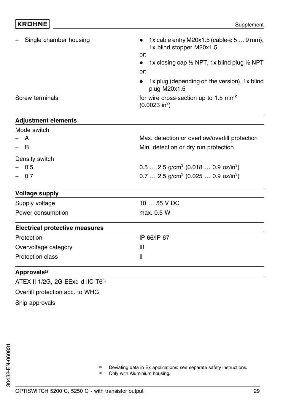 KROHNE OPTISWITCH 5200C Transistor EN User Manual | Page 29 / 36