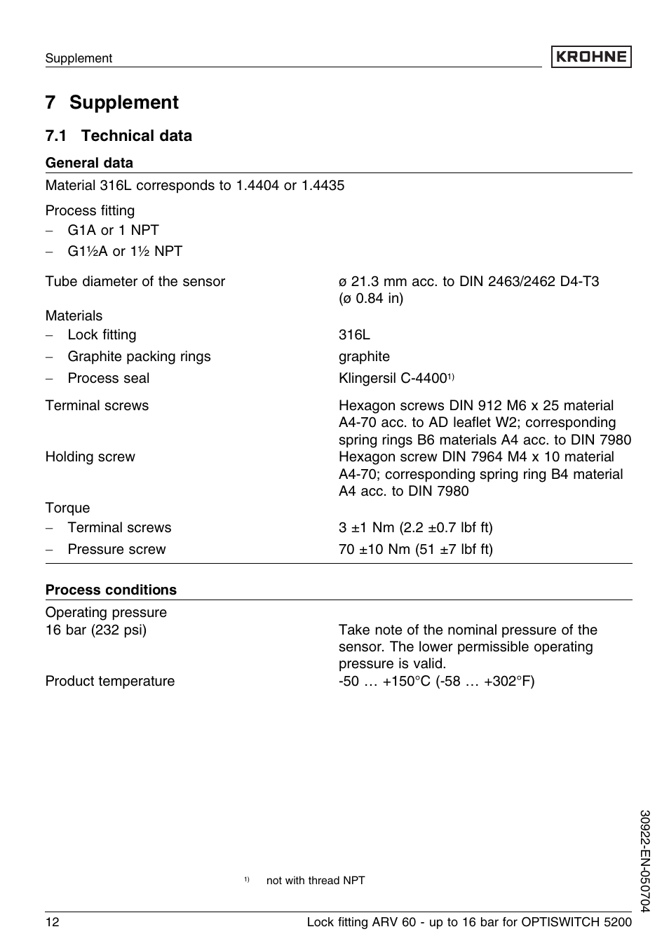 7 supplement, 1 technical data | KROHNE OPTISWITCH 52x0C ARV52 16bar EN User Manual | Page 12 / 14