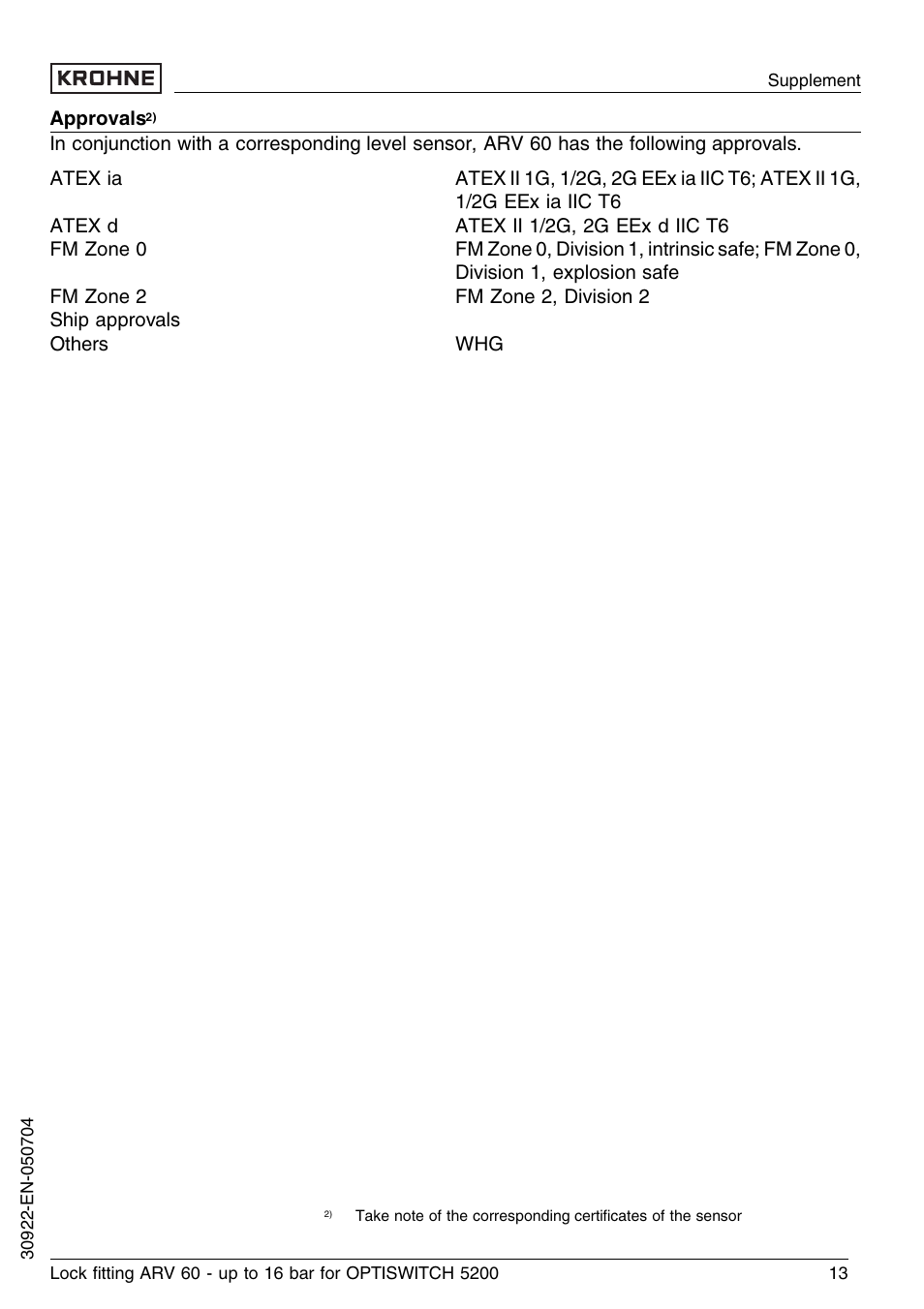 KROHNE OPTISWITCH 52x0C ARV52 16bar EN User Manual | Page 13 / 14