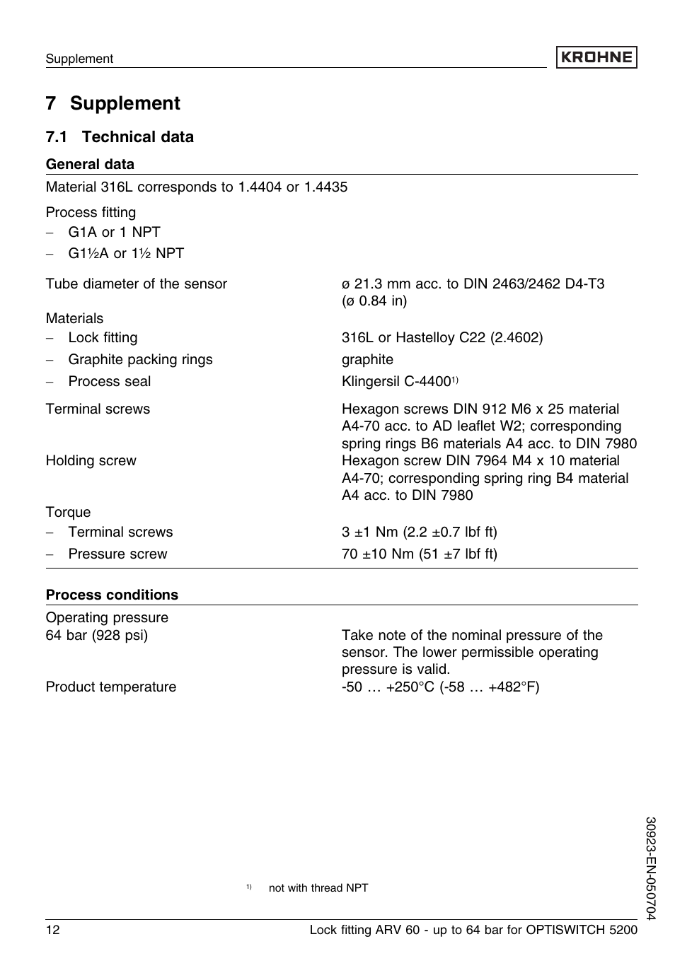 7 supplement, 1 technical data | KROHNE OPTISWITCH 52x0C ARV52 64bar EN User Manual | Page 12 / 14