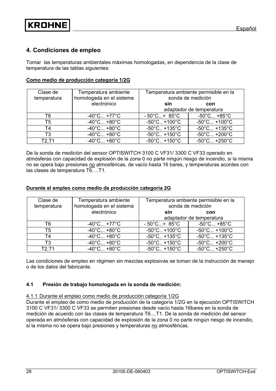 KROHNE OPTISWITCH 3x00 Ex II1_2G-II2G-EExd IICT6 DE User Manual | Page 28 / 32