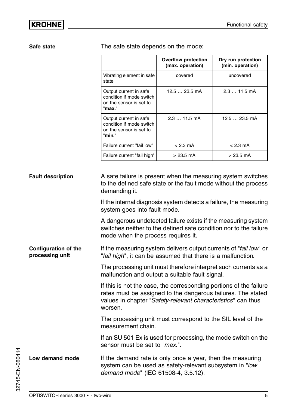 KROHNE OPTISWITCH 3x00C 2wire SIL EN User Manual | Page 5 / 24