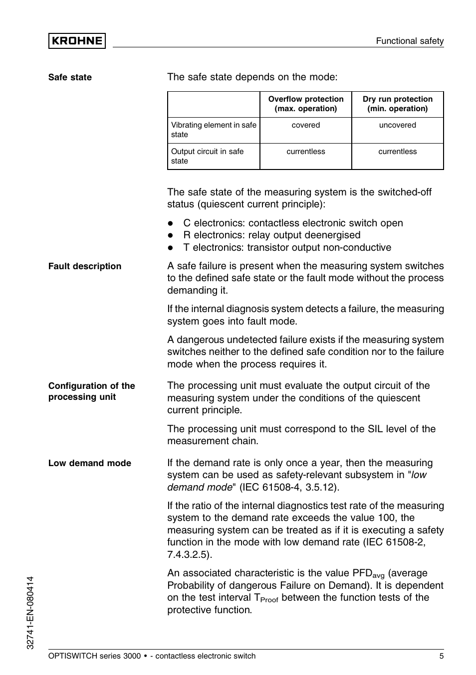 KROHNE OPTISWITCH 3x00C Contactless SIL EN User Manual | Page 5 / 12