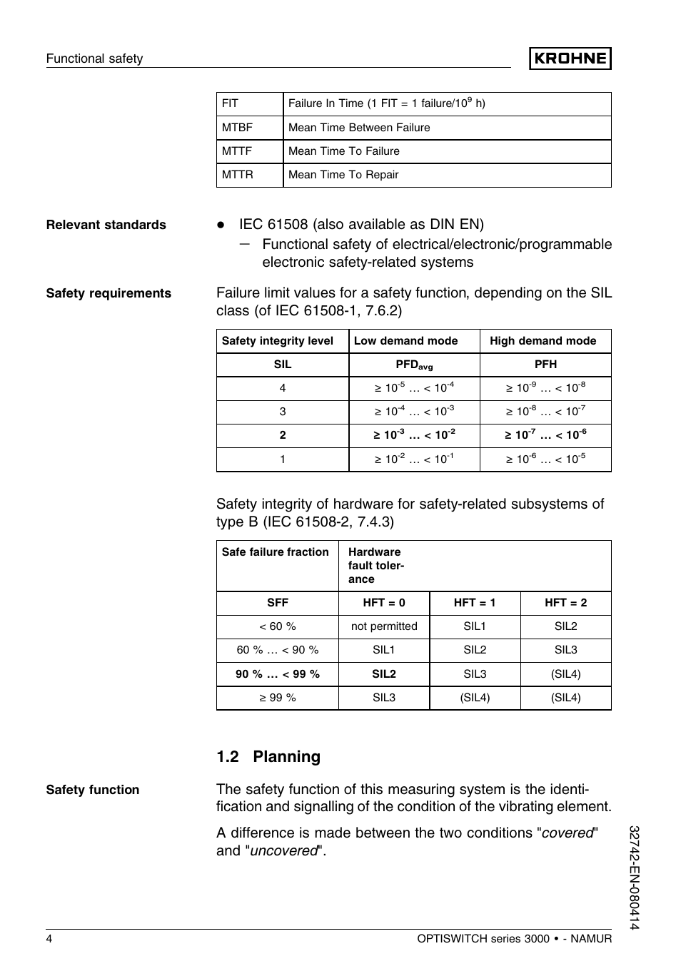 2 planning | KROHNE OPTISWITCH 3x00C NAMUR SIL EN User Manual | Page 4 / 12