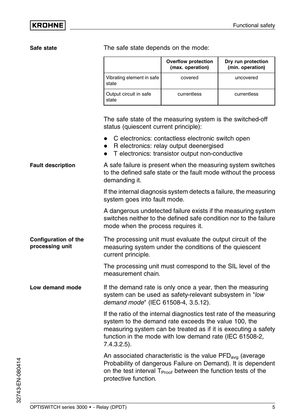 KROHNE OPTISWITCH 3x00C Relay SIL EN User Manual | Page 5 / 12