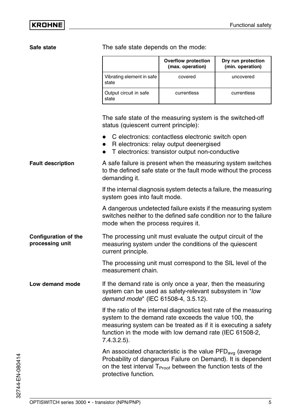 KROHNE OPTISWITCH 3x00C Transistor SIL EN User Manual | Page 5 / 12