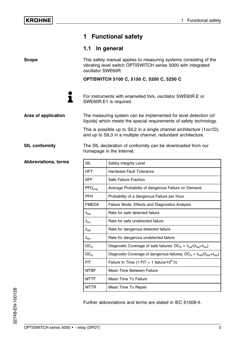 1 functional safety, 1 in general, 1functional safety | KROHNE OPTISWITCH 5xx0C Relay SIL EN User Manual | Page 3 / 12