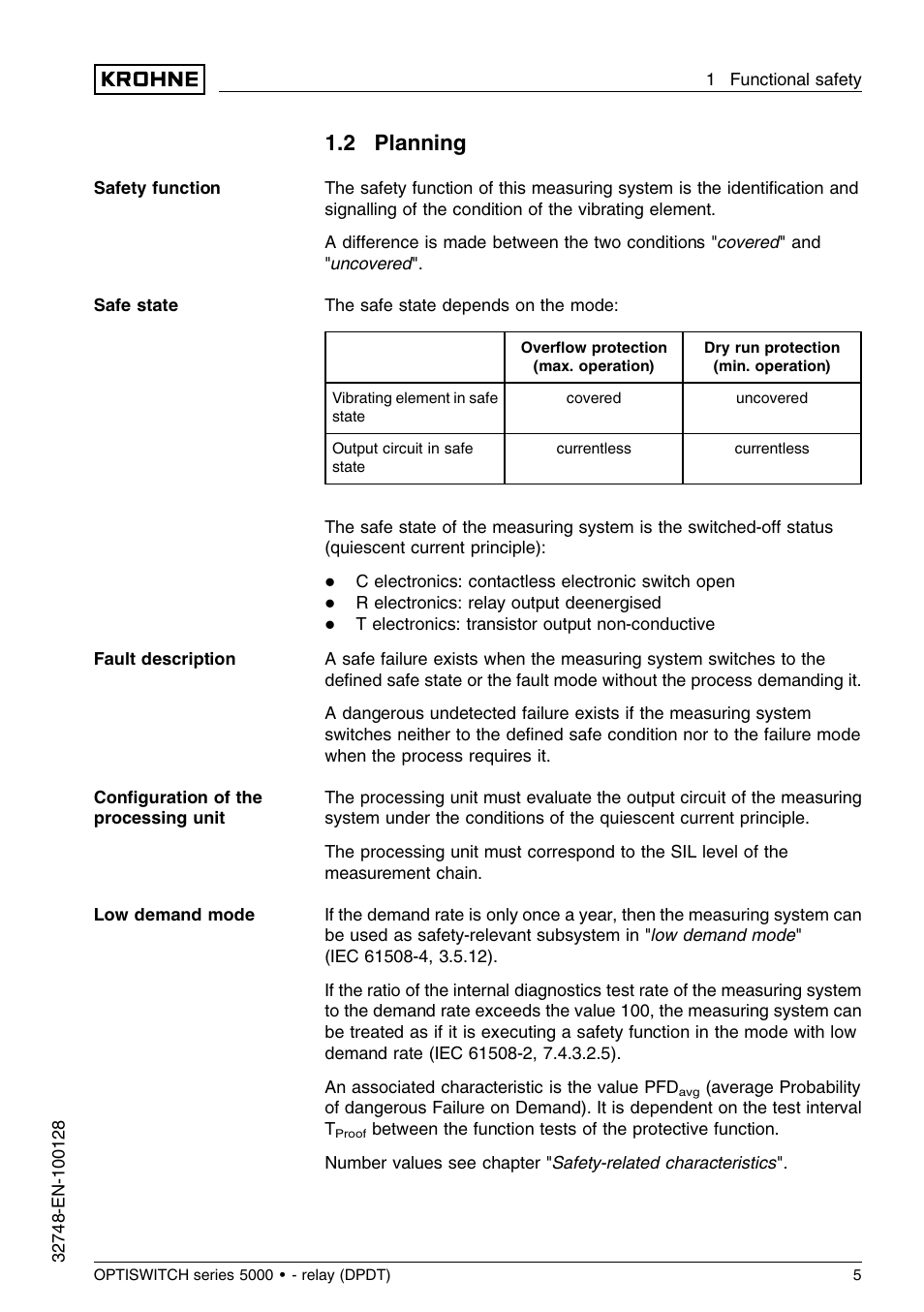 2 planning | KROHNE OPTISWITCH 5xx0C Relay SIL EN User Manual | Page 5 / 12